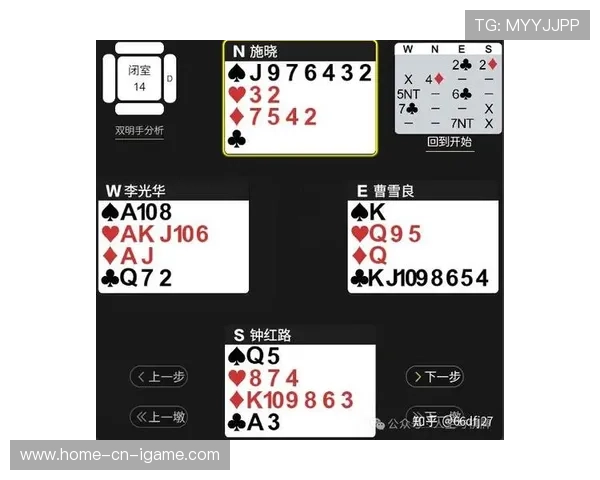 世界桥牌锦标赛诸多奖项花落新星，世界桥牌名家精彩牌例